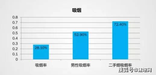 2020中国死亡人口数据_中国人口老龄化数据图