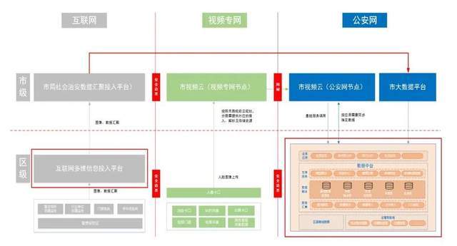 重点人口管理制度_流动人口管理宣传展板