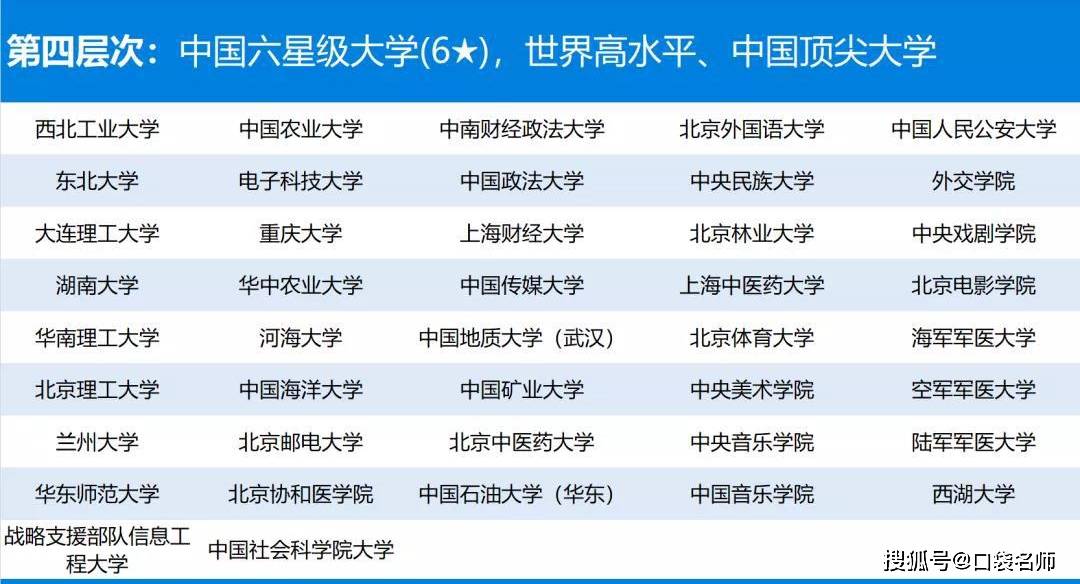 北京的人口有多少2021_2020年北京人口数量 人口结构 男女比例及人口分布情况分(3)