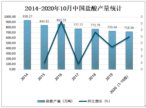 年率多少才赶上gdp发展速度_欧元区第三季度GDP增速放缓至0.3 宽松加码概率上升