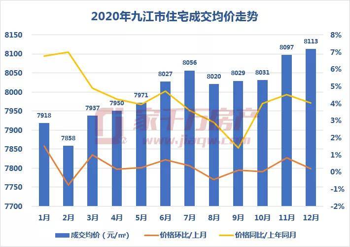 九江市湖口县2020年人均gdp_万亿城市人均GDP比拼 深圳广州 退步 ,无锡南京赶超,江苏的 胜利(2)