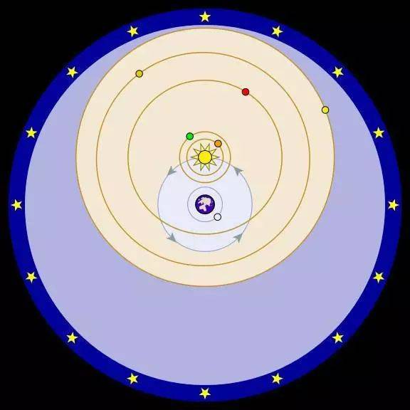 原创"天空立法者"开普勒,三大定律制定九重天上的秩序