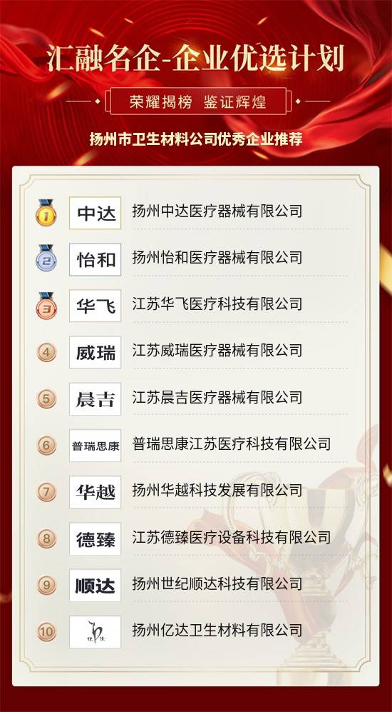 扬州公司排名_扬州海信公司车间图片