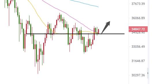 比特币行情破位 a4a16e9a4bdb421a8b76da76140c3d6d.jpeg