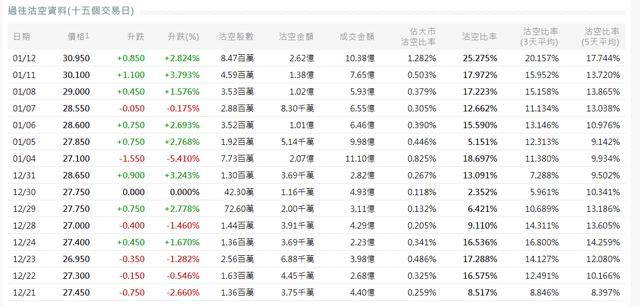 各省汉族人口比例排名bibi_各省人口排名表格图