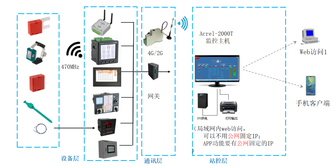 cee783bff893489792c53a530f079a1b.png