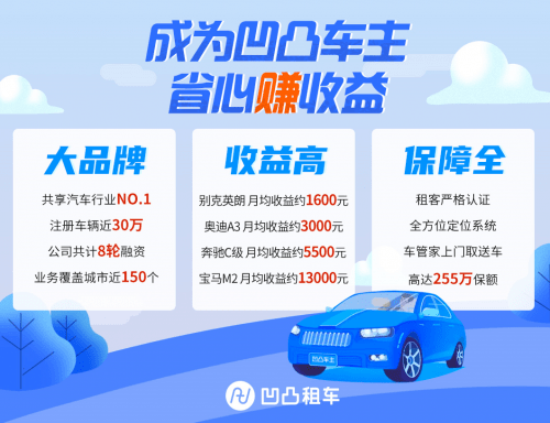 上海个人bsport体育车想出租有什么好的平台？凹凸车主收益高(图2)