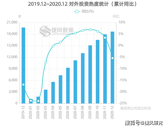香港上市公司数据分析 1cc2211dab52463f86358dab498becf1.png