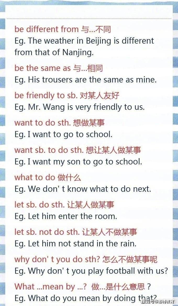 英语学习中最基础固定用法合集_搜狐网