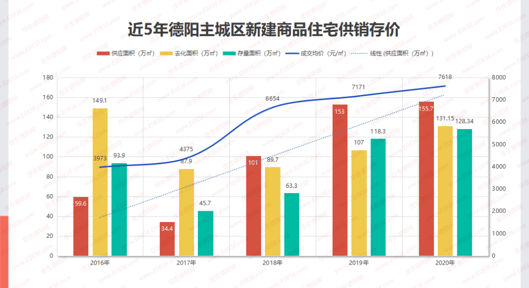 gdp包含楼市价值吗_1650万顶级富豪都在卖房炒股,这是一份价值200万亿美元的楼市真相(3)