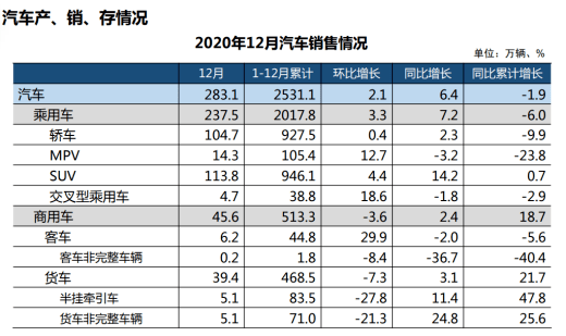 湖上天鹅简谱数字_湖上天鹅简谱完整版(2)