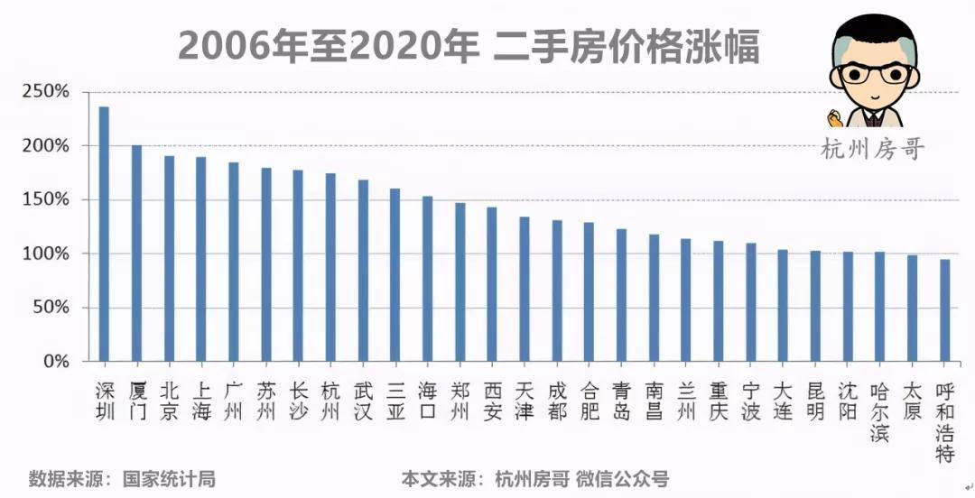 北方人口素质偏低_中国人民素质偏低(2)