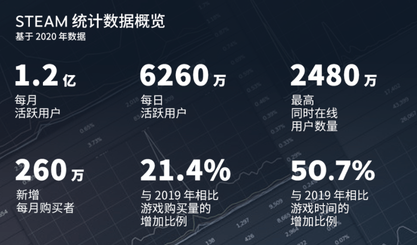 全球人口数量2021年_2021全球人口数量