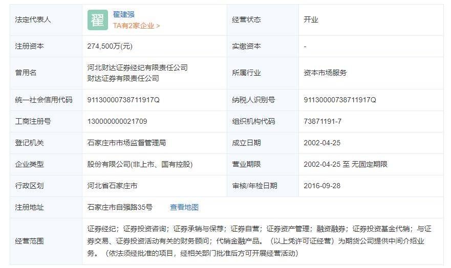 财达证券IPO：质押踩雷何时休 业绩突降何时