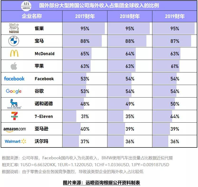 起点排名_新的起点图片