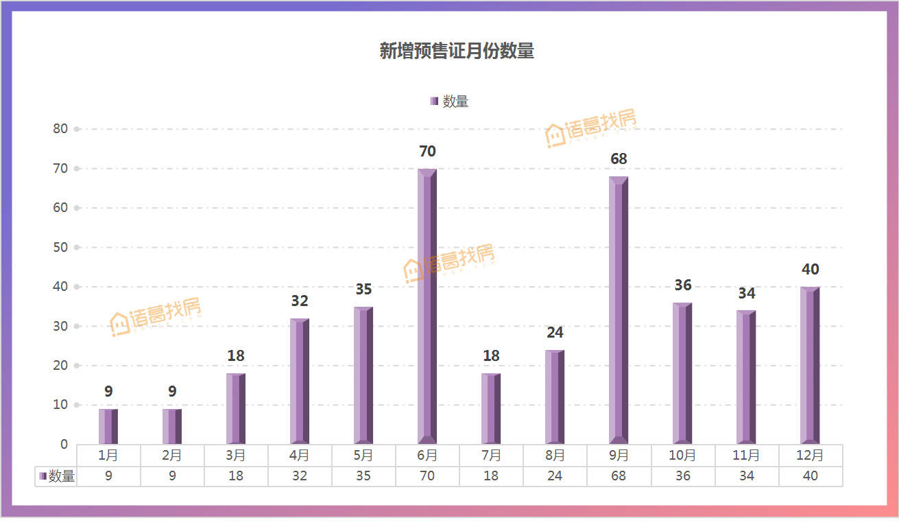 2020年临港区GDP多少_2020年中国gdp(2)