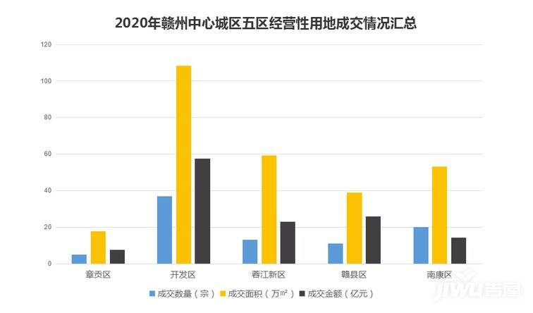 衡东县2021年gdp是多少_如皋排名第16位 2021年GDP百强县排行榜出炉(3)