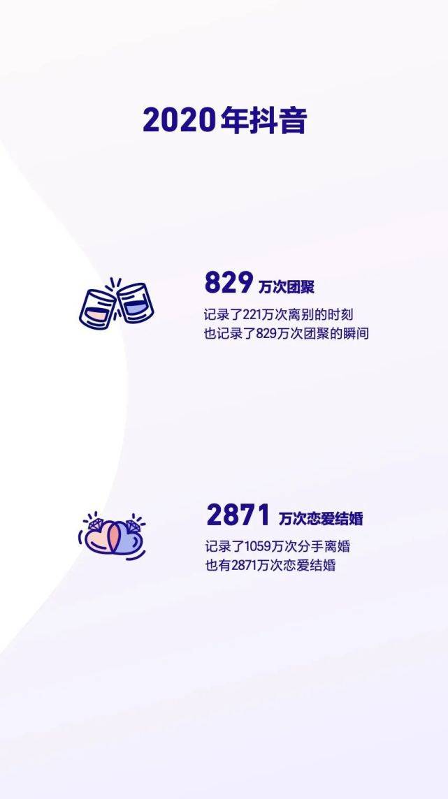 2020年婚恋网站排名_2020-2021年北京婚姻介绍所排名