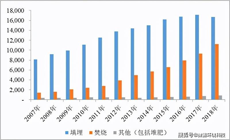 2021铜仁gdp有多猛_这个国家靠这招GDP猛增26 已连续两年超中国(3)