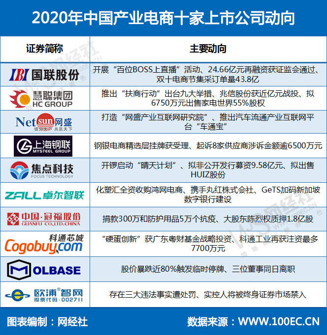 2020年国内医药公司_境内首份年报出炉!沃华医药2020年净利润同比增长