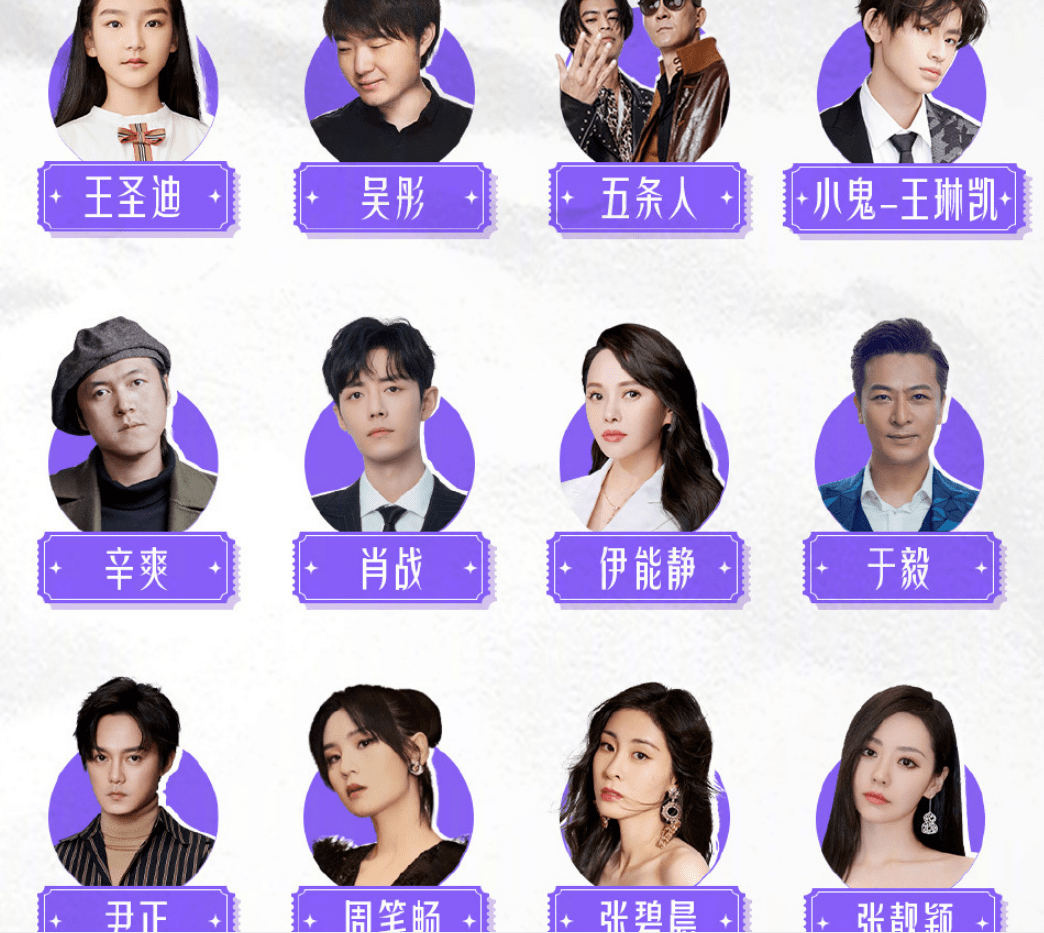 尖叫榜排名_土拨鼠尖叫(3)