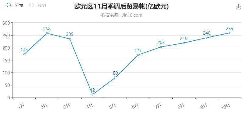 惠安石化带动多少gdp_浙江舟山GDP增速省内第一,石化项目达产拉动工业快速增长(3)