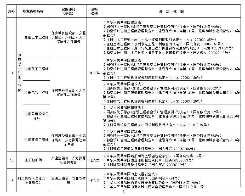 人口登记可以代办吗_星星之火可以燎原图片