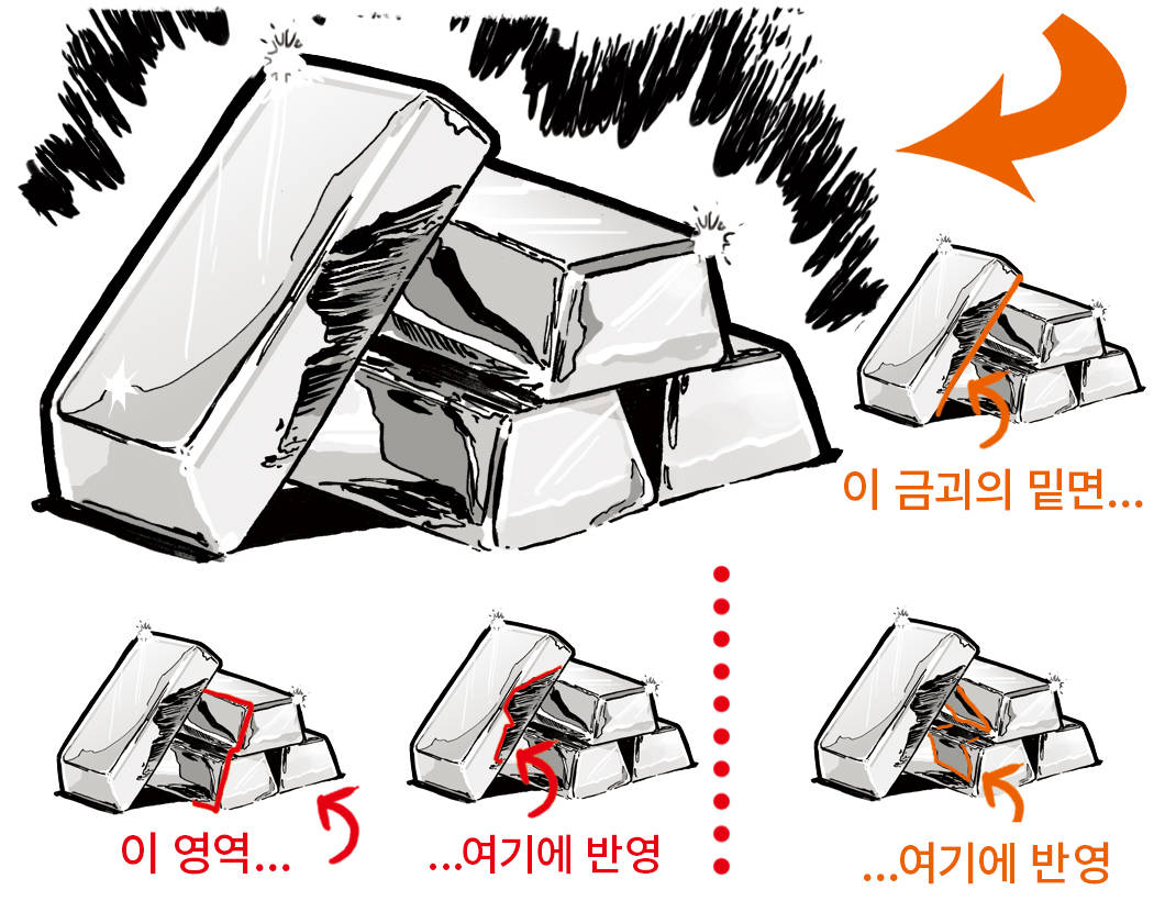 石头画法大全教程 ff743eae2a9949b5872ea2c04ef51dc4.jpeg