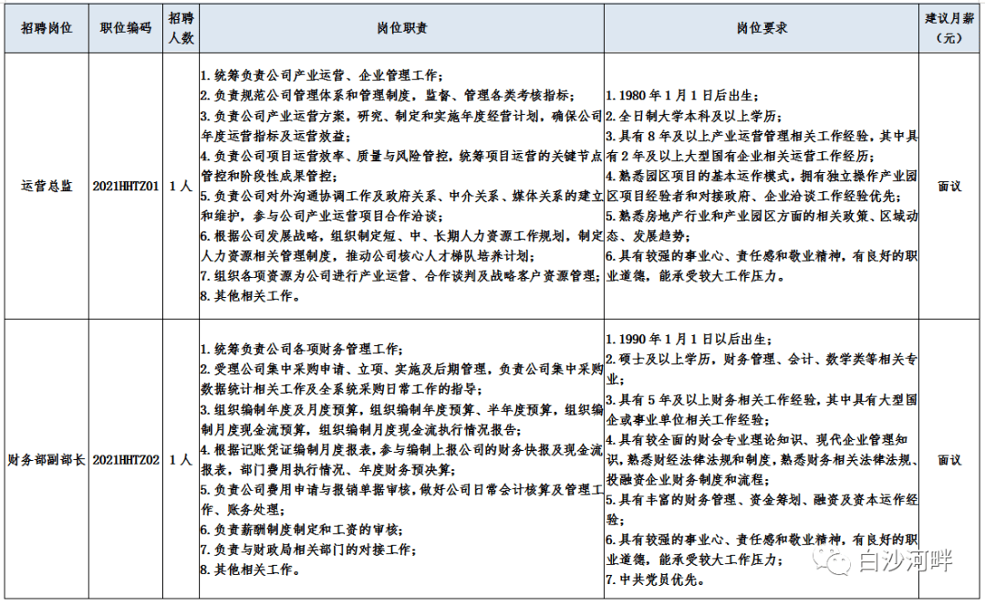 青岛人口2021增长_2021青岛马拉松照片