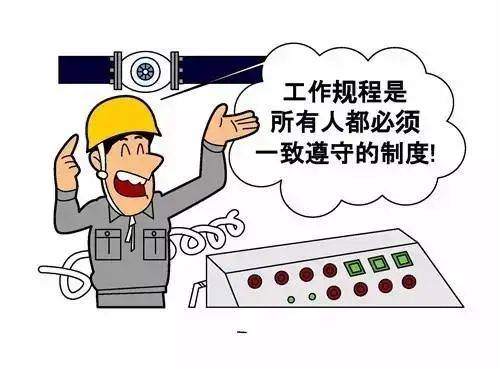 职业健康篇