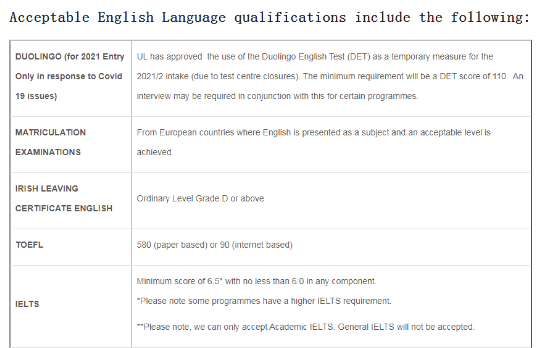 2021年爱尔兰接受多邻国(duolingo english test)院校