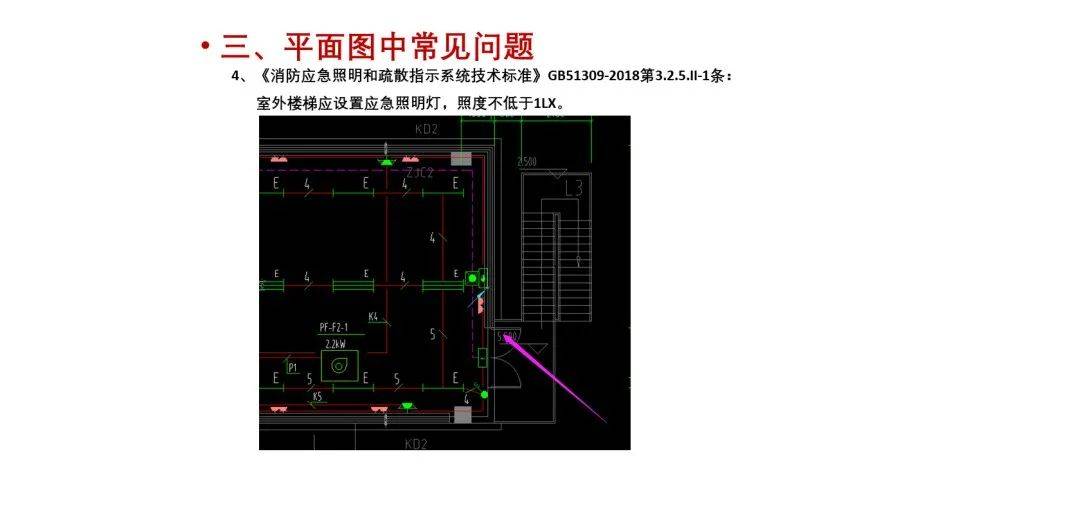 消防应急照明和疏散指示系统设计中常见问题汇总与分析,建议收藏