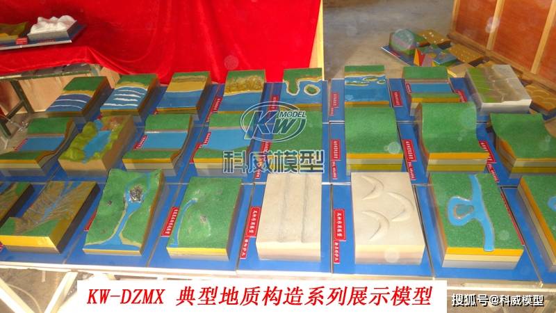 地质构造模型构造地貌模型褶皱要素模型断层要素立体模型