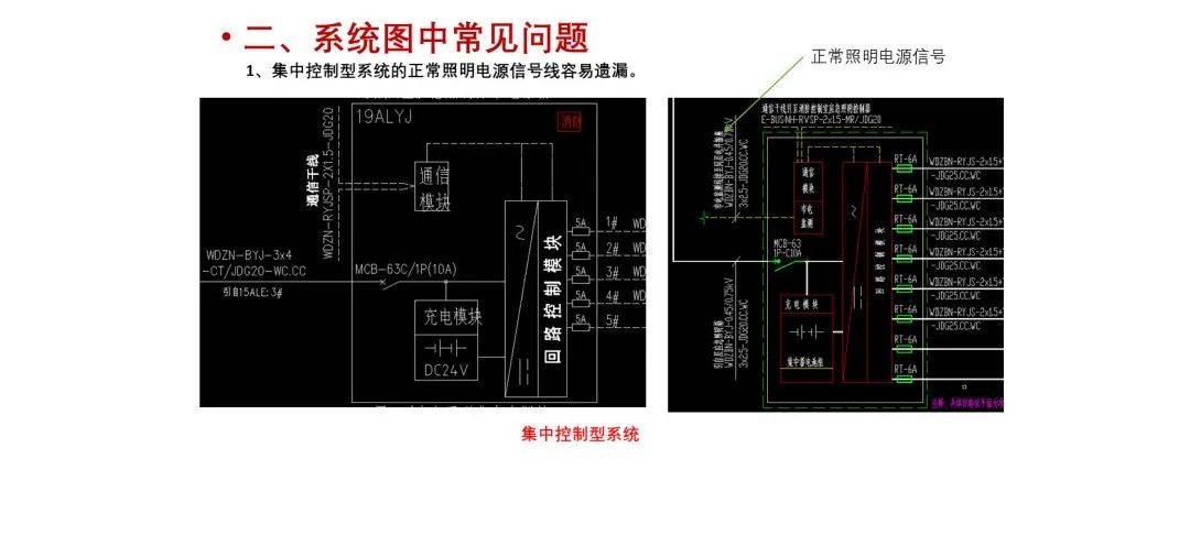 消防应急照明和疏散指示系统设计中常见问题汇总与分析,建议收藏