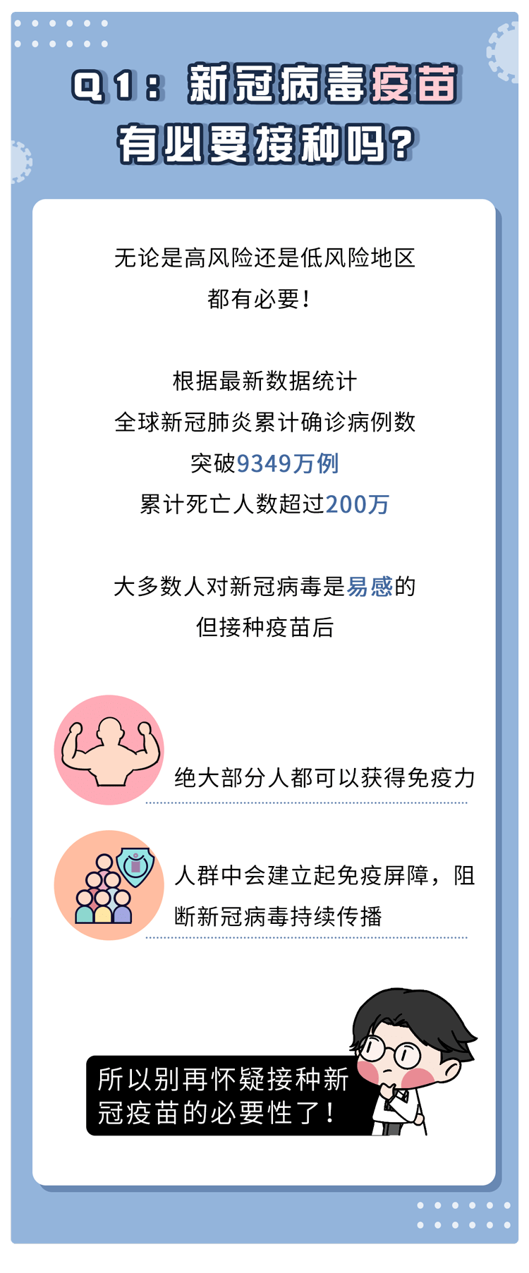 新冠疫苗到哪儿打?副作用大不大?最关心的15个问题都说明白了