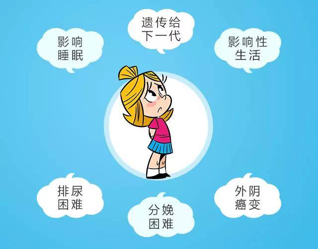 外阴白斑和妇科炎症傻傻分不清该怎么办?_女性