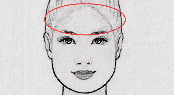 头尖额窄在相学中,若是一个人的头尖额窄,属于福薄之相,有此面相的人