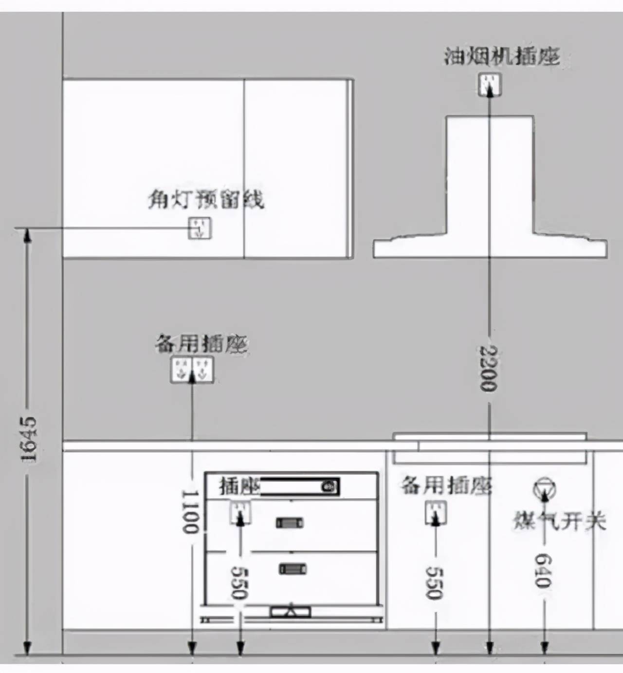 新房装修花了13万,进门就被厨房迷倒了,年轻人都爱这样装修