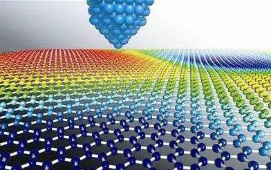 科学家首次对晶体结构进行激光成膜为智能纳米电子学开辟新前景