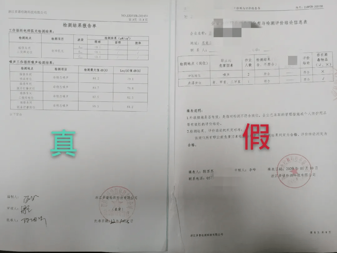 伪造检测报告,体检报告,苍南一企业被罚了