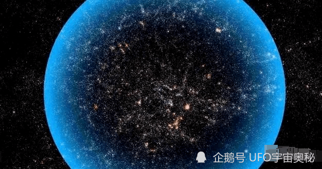 可观测宇宙,双鱼-鲸鱼座超星系团复合体,拉尼亚凯亚超星系团,室女座超