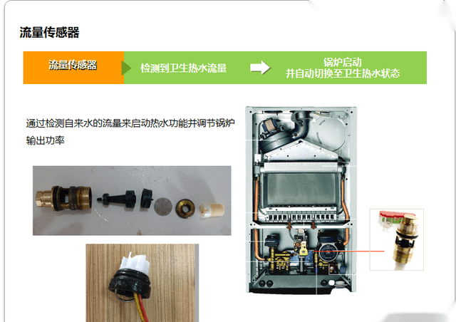 壁挂炉生活热水温度传感器故障排除