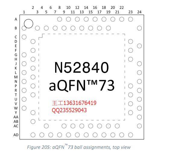 蓝牙ble5芯片nrf52840多协议私有协议2.4ghz芯片