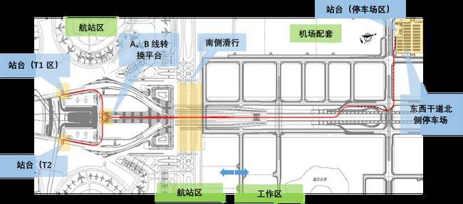 天府国际机场有个迷你"宽窄巷子"?还有