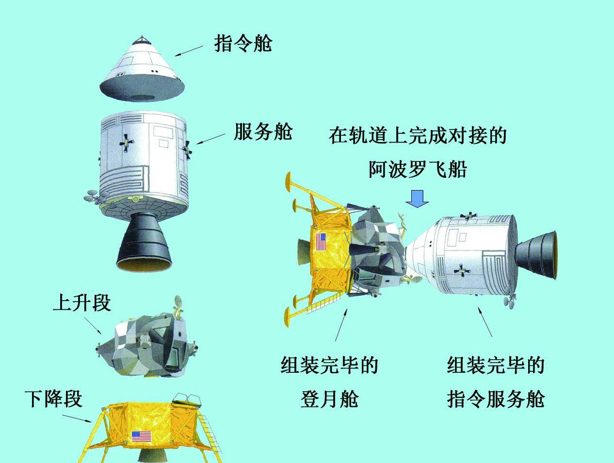 阿波罗11号