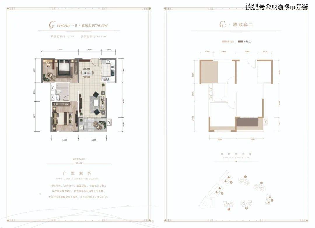 成都瀚城绿洲,首付约20万起买入青白江