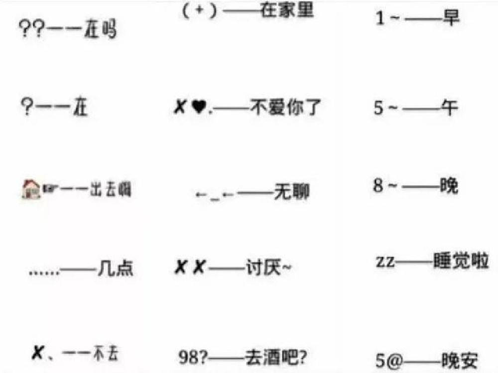 原创小学生聊天记录曝光,只有05后才懂的"暗号",专门用来防家长