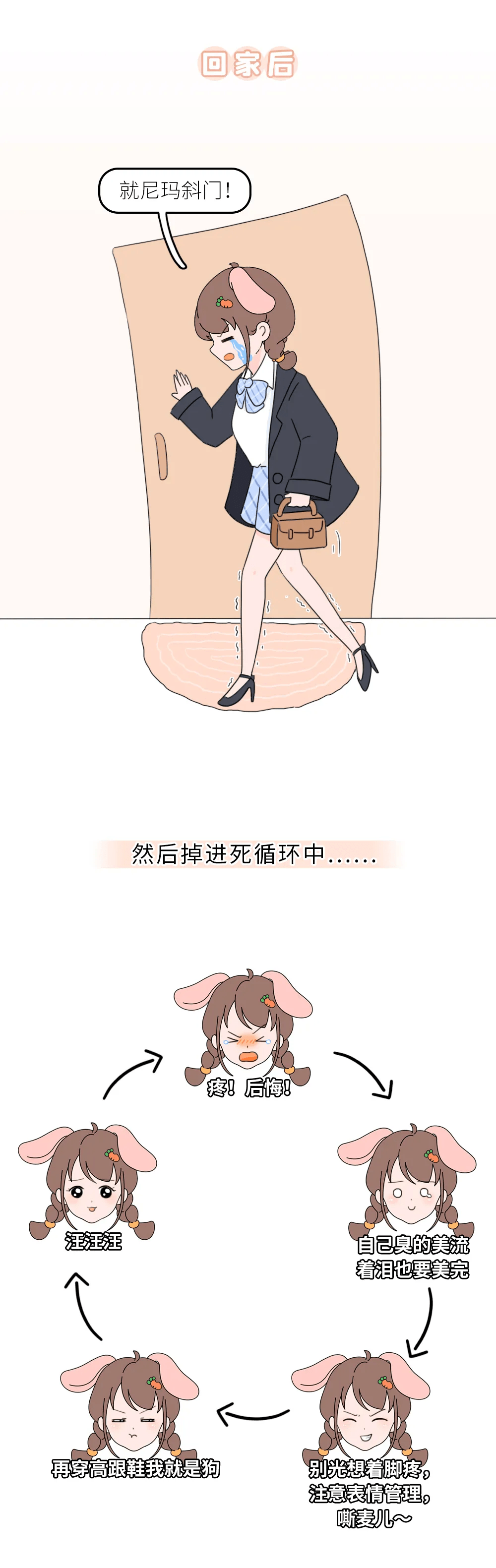 漫画:女人与高跟鞋的故事