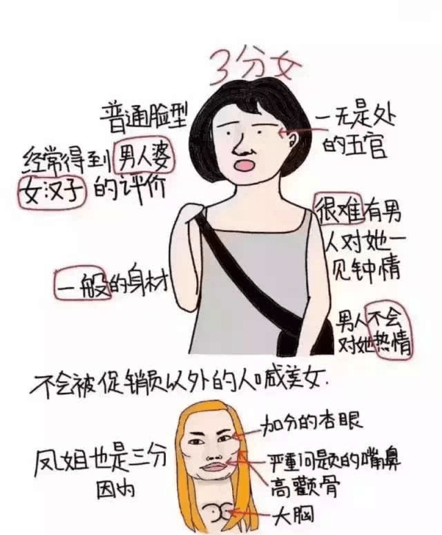 你有容貌焦虑吗快来看看杨蓉怎么看它吧