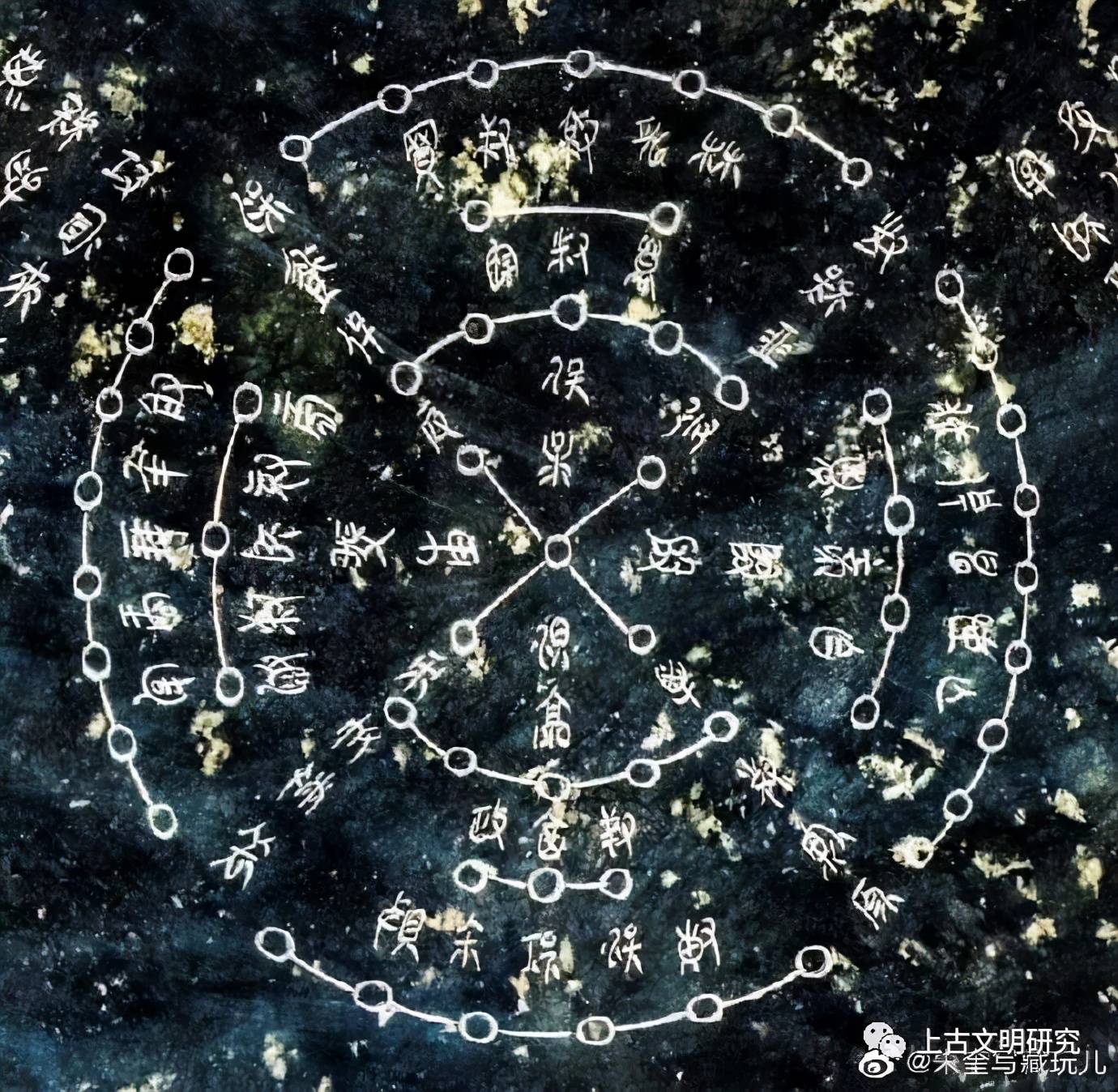 历来被认为是河洛文化的滥觞(发端),中华文明的源头,太极阴阳四象五行